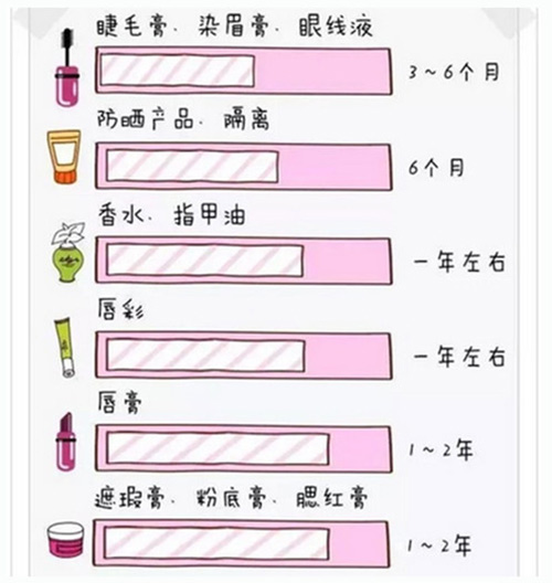 出游季夏曰炎炎，草帽加連衣裙絕對(duì)是標(biāo)配，暑期防曬全攻略！